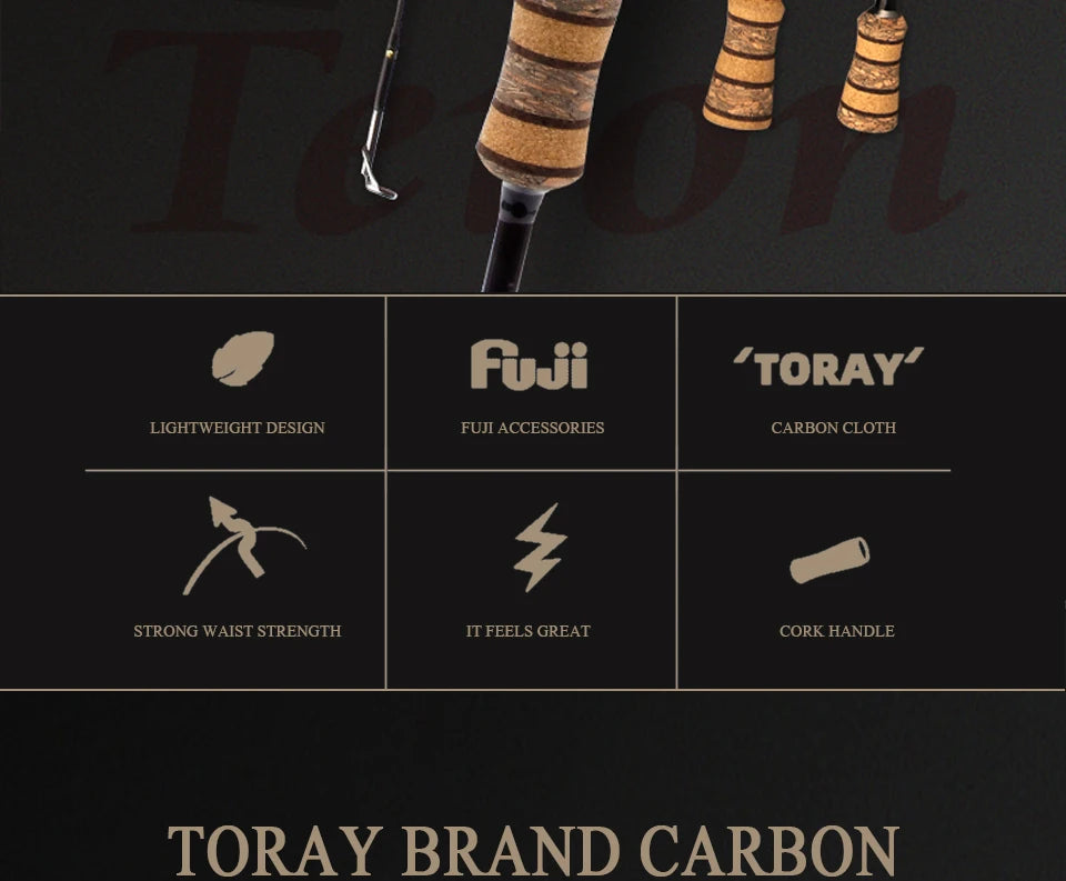 Teton L Casting Rod