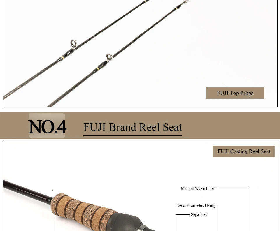 Teton L Casting Rod