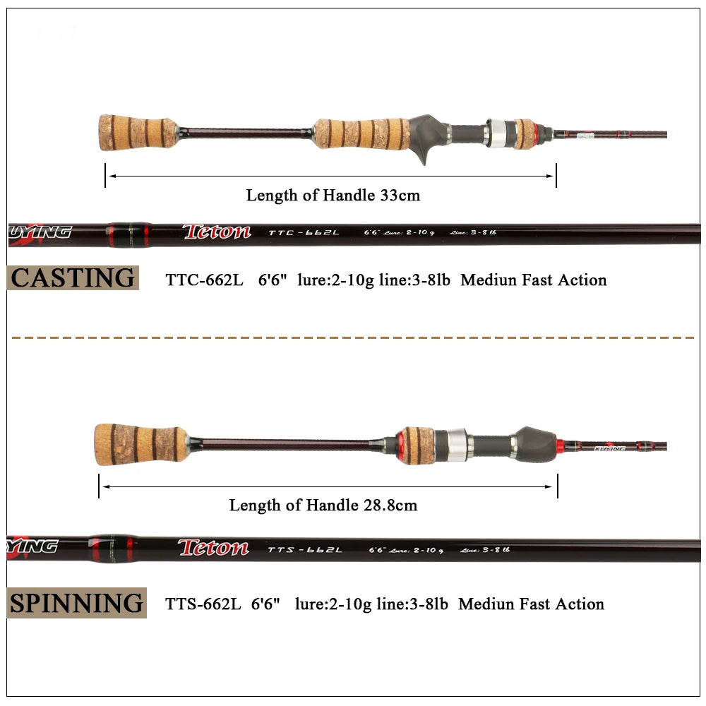 Teton L Casting Rod