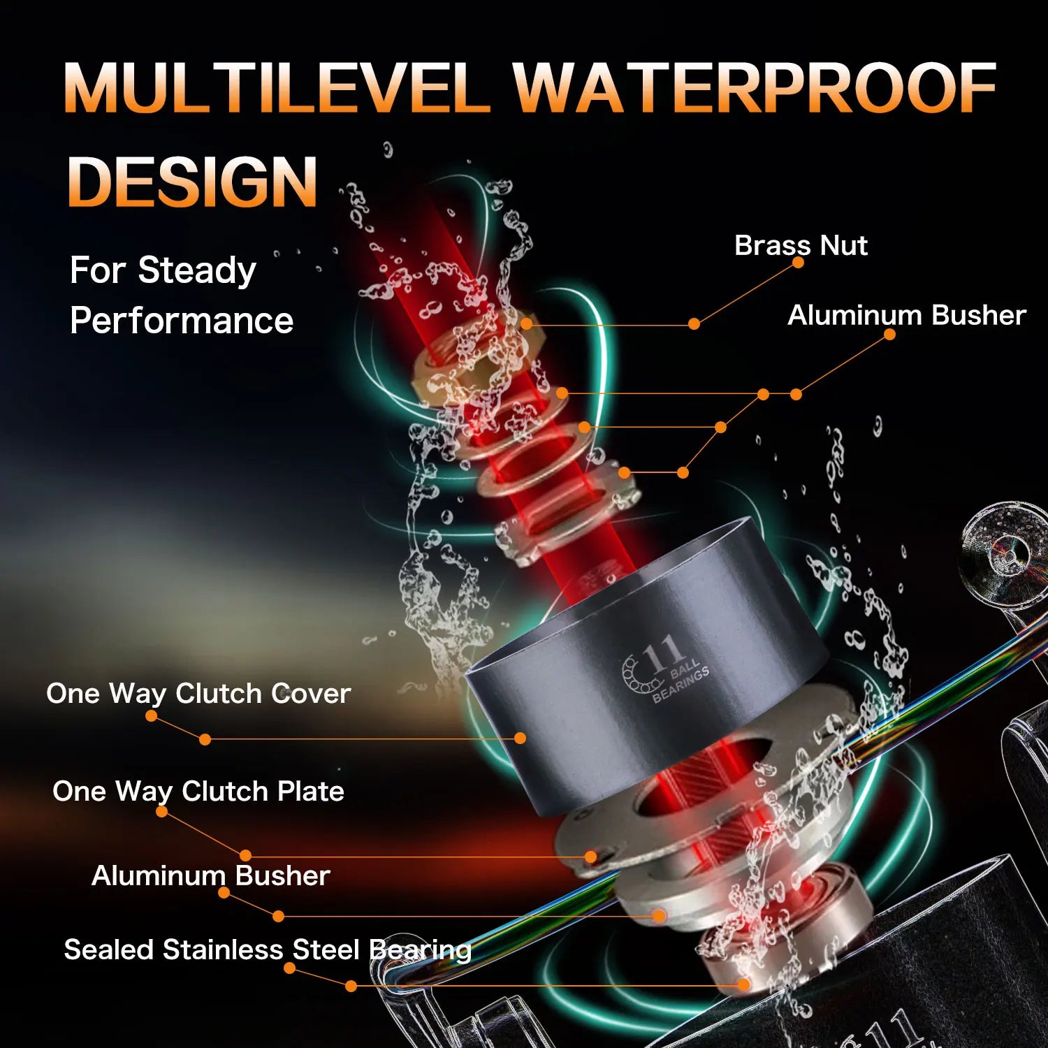 4000/5000 Aluminum Spinning Reel