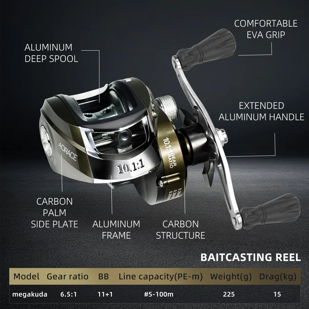 Circular Grip Spinning Reel