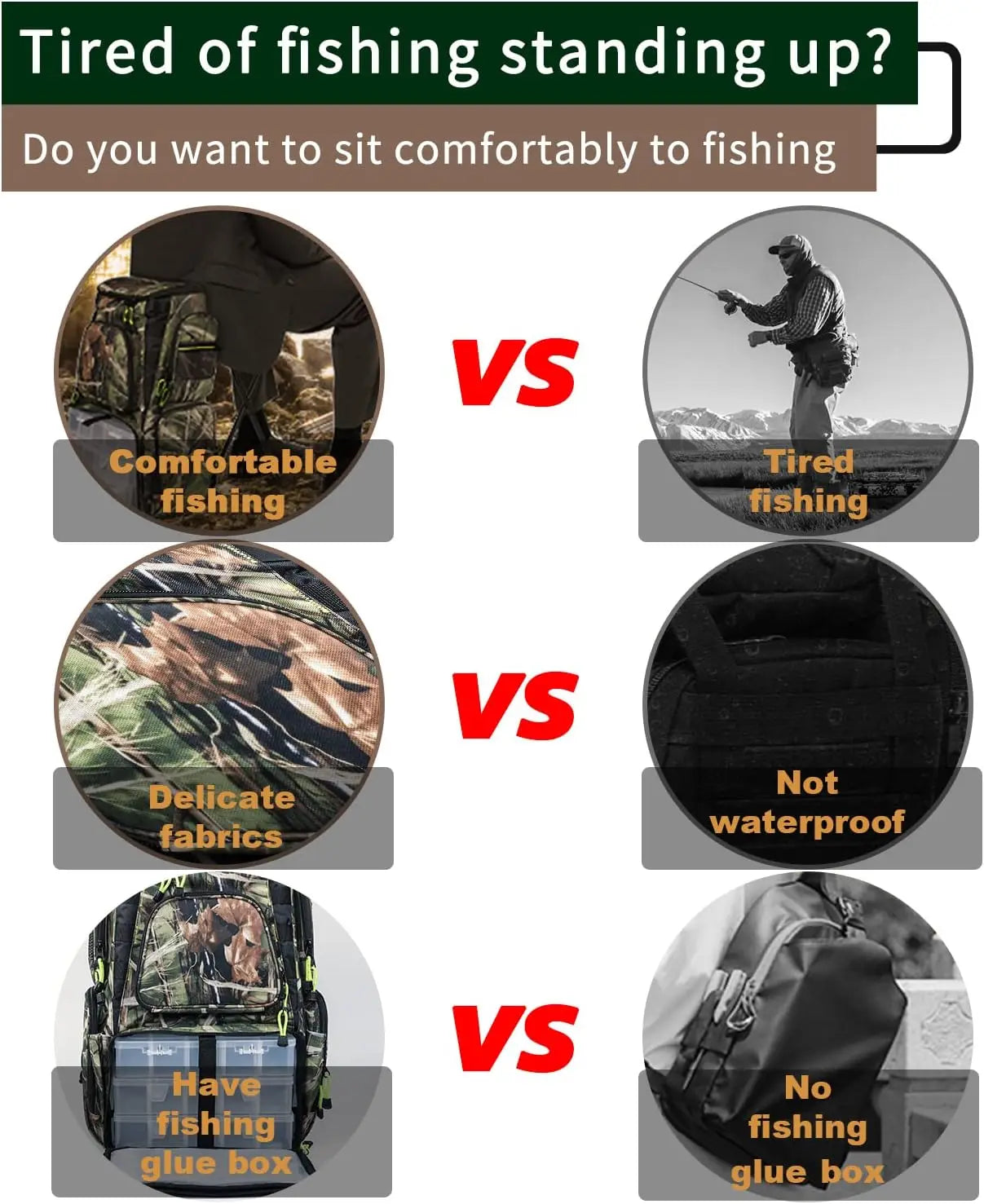 Fishing Tackle Backpack