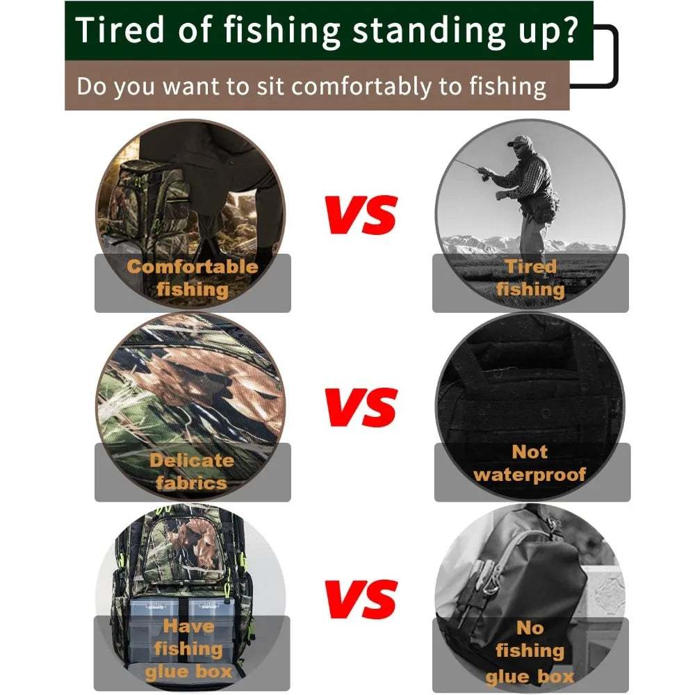 Fishing Tackle Backpack