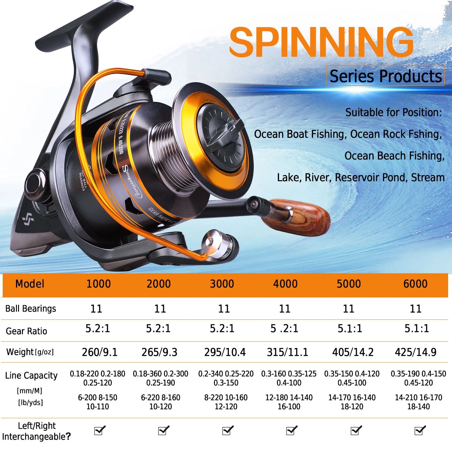 4000/5000 Aluminum Spinning Reel