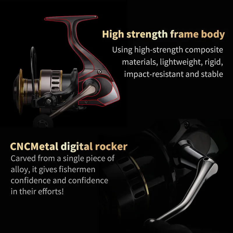 Rotating Casting Reel