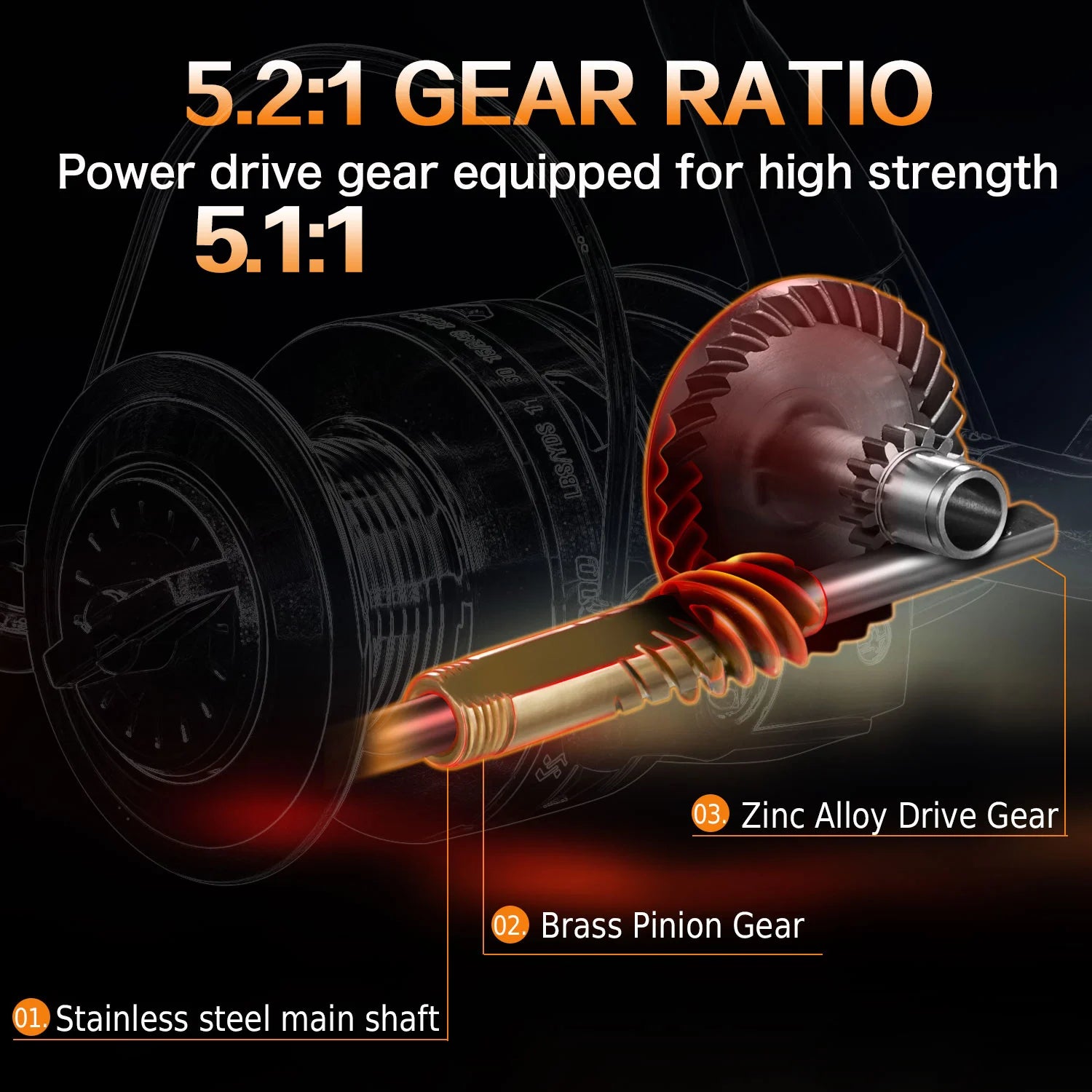 4000/5000 Aluminum Spinning Reel