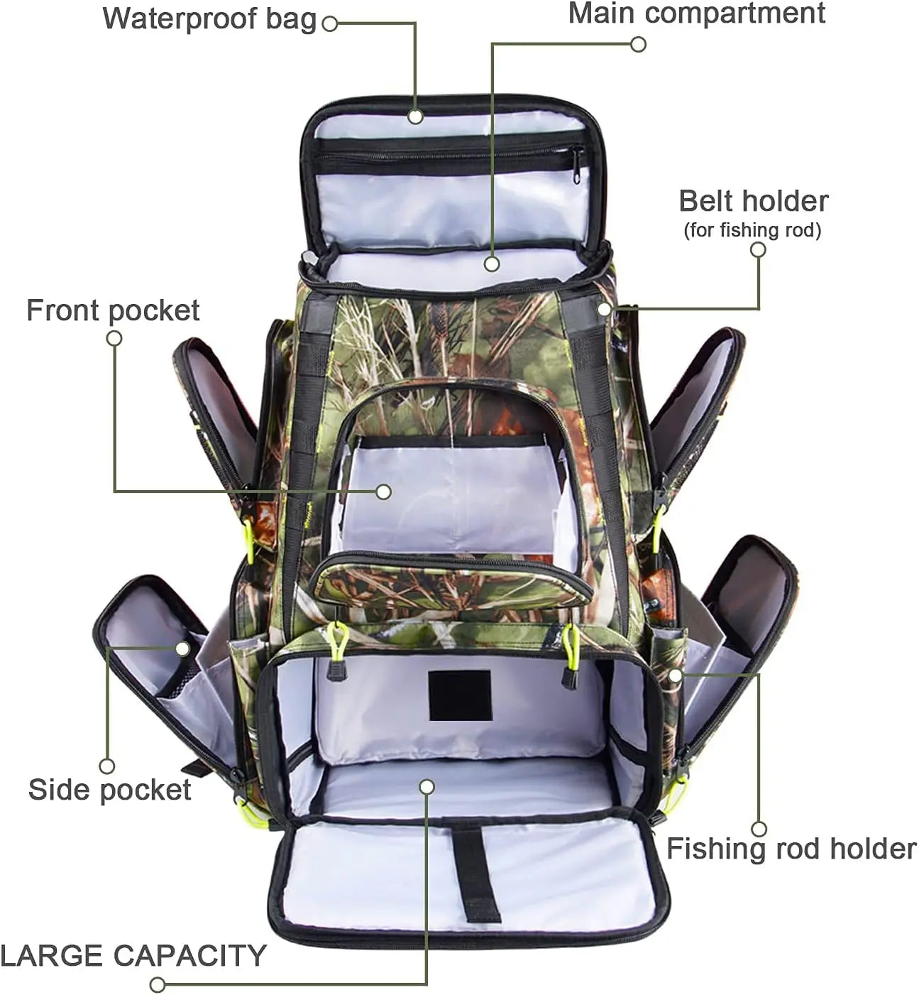 Fishing Tackle Backpack