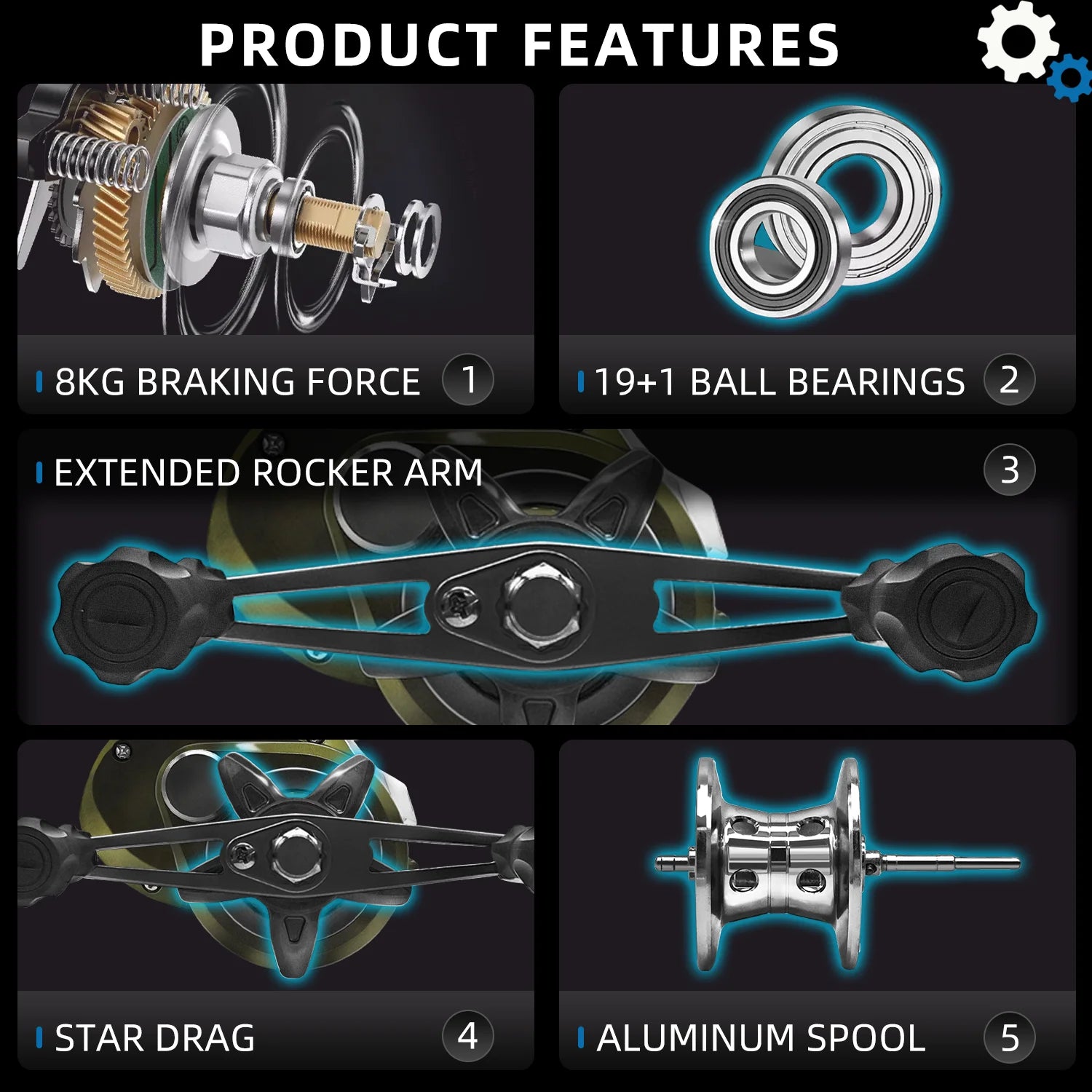 Circular Grip Spinning Reel