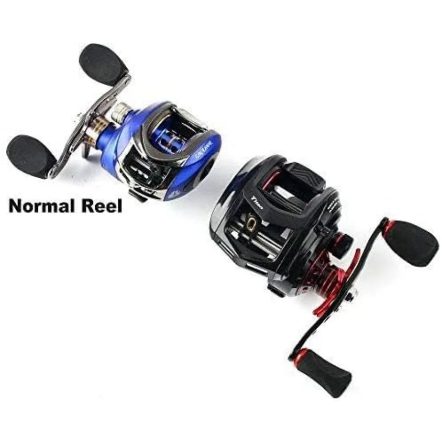 Titan HD Baitcasting Reel