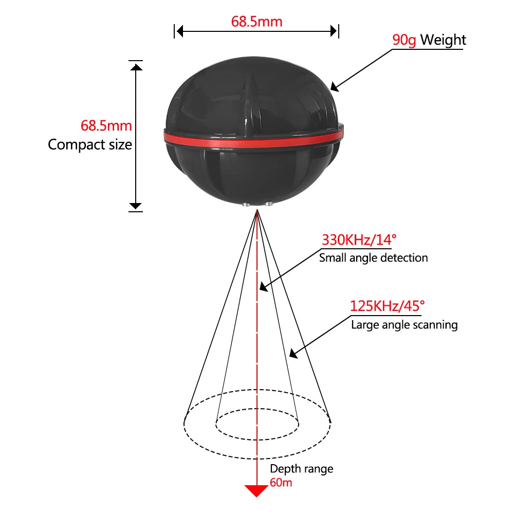 Wireless Smart Fishfinder