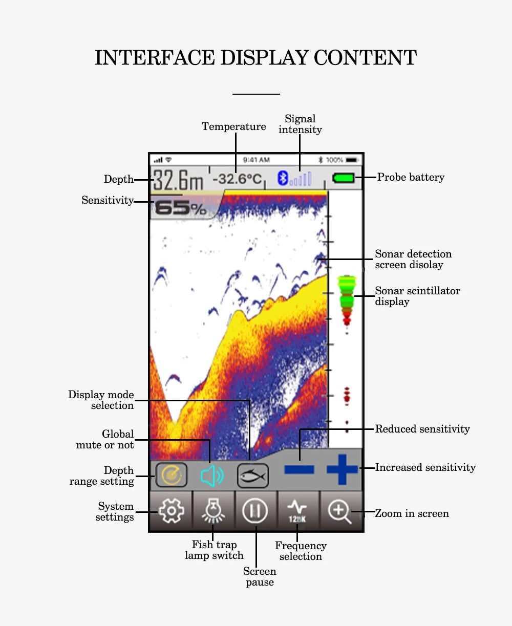 Wireless Smart Fishfinder