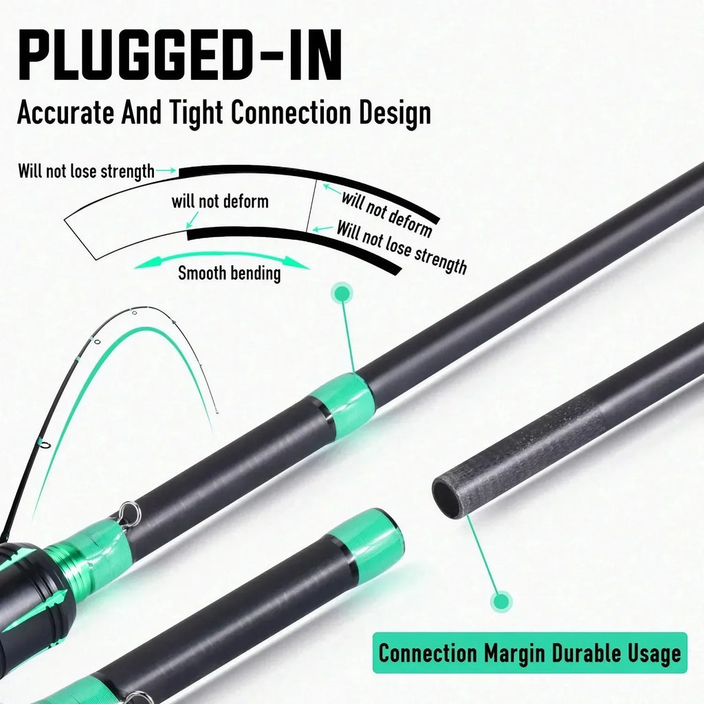 Universal Carbon Casting Rod (1.8m)