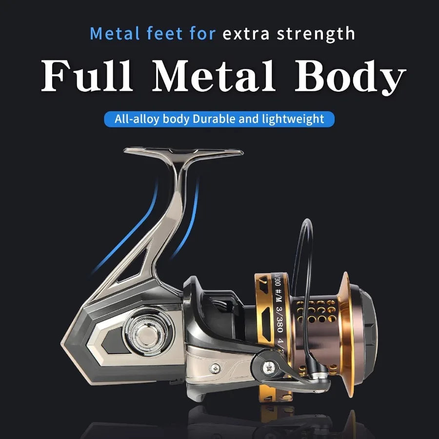 Big Game Surf Reel 20kg