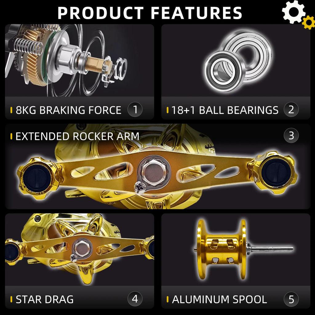 Ambidextrous Baitcasting Reel