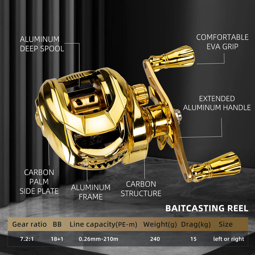 Ambidextrous Baitcasting Reel