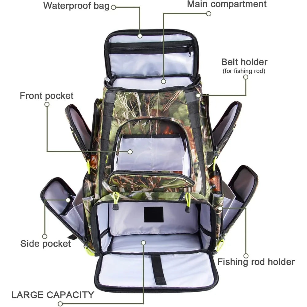 Fishing Tackle Backpack