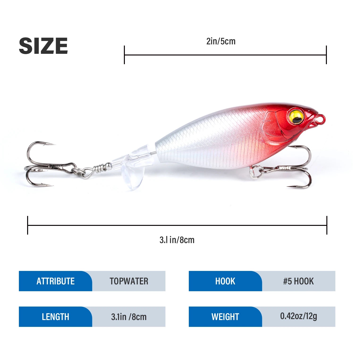 Whopper Top Water Fishing Lure with BKK Hooks Floating Lure for Bass Catfish Pike Freshwater Saltwater