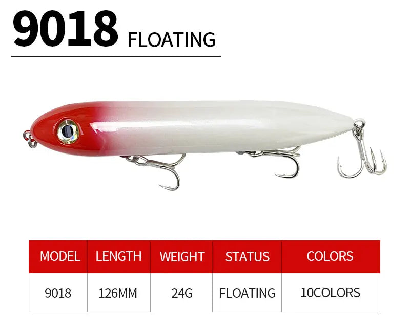 126mm 26g Lures Top Water Artificial Bait Pesca Wobbler for Bass Walking the Dog Swimbait Equipment