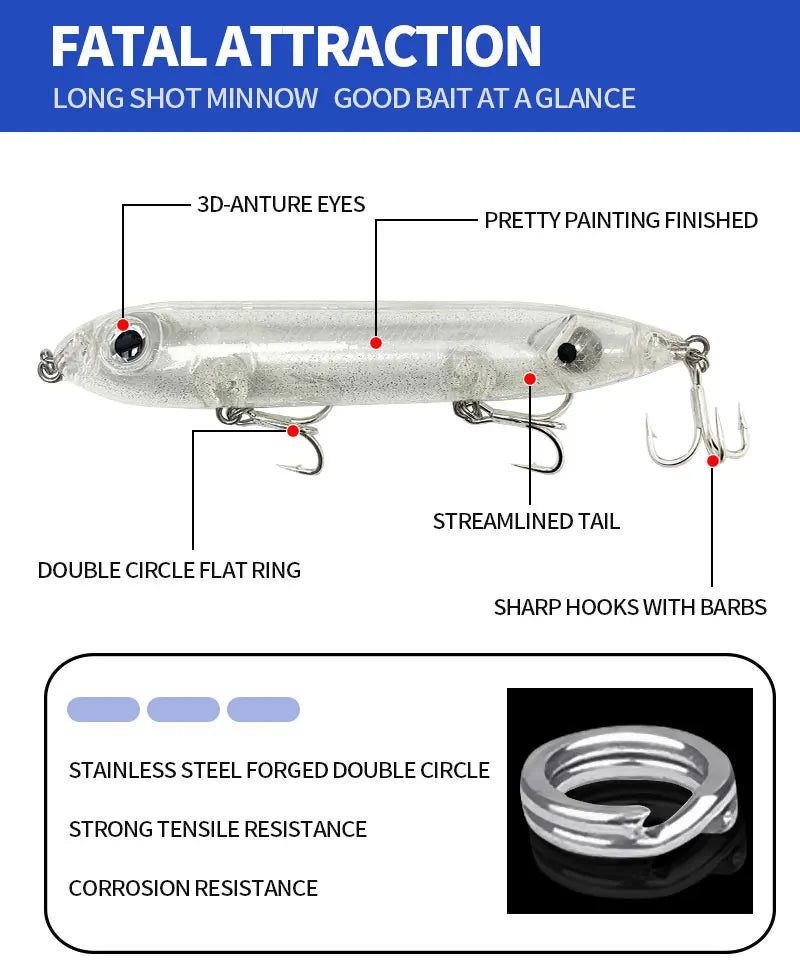 126mm 26g Lures Top Water Artificial Bait Pesca Wobbler for Bass Walking the Dog Swimbait Equipment