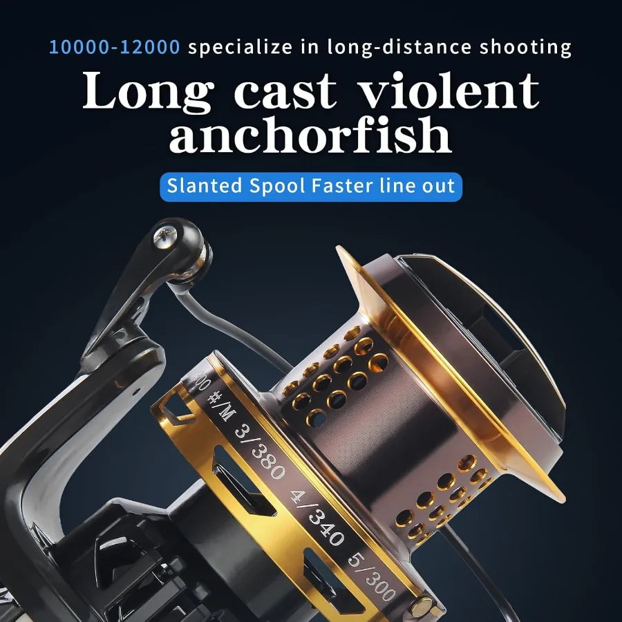 Big Game Surf Reel 20kg