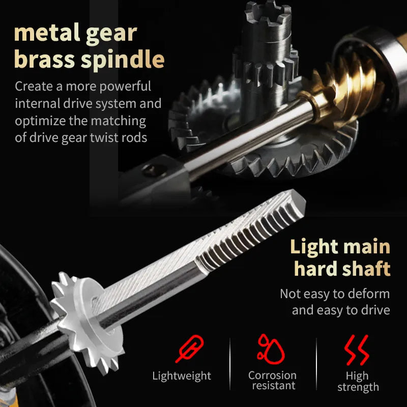 Rotating Casting Reel