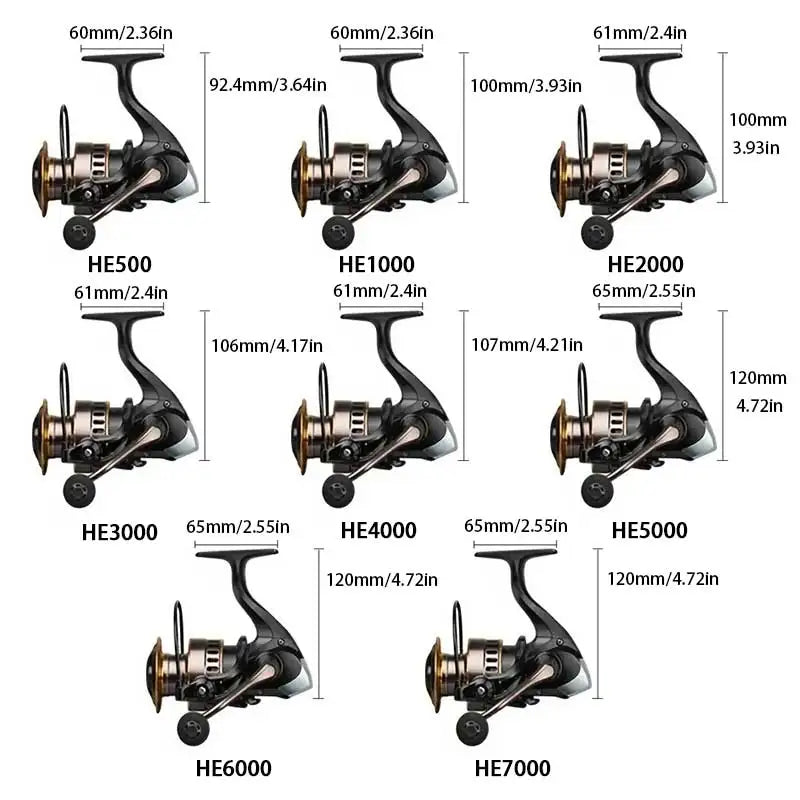 Rotating Casting Reel