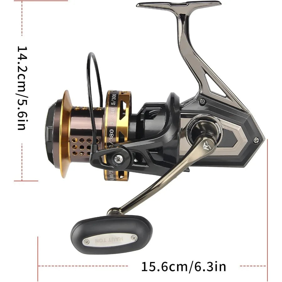 Big Game Surf Reel 20kg