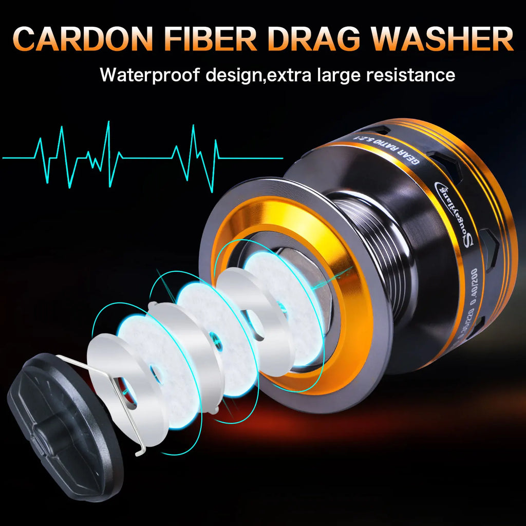 4000/5000 Aluminum Spinning Reel