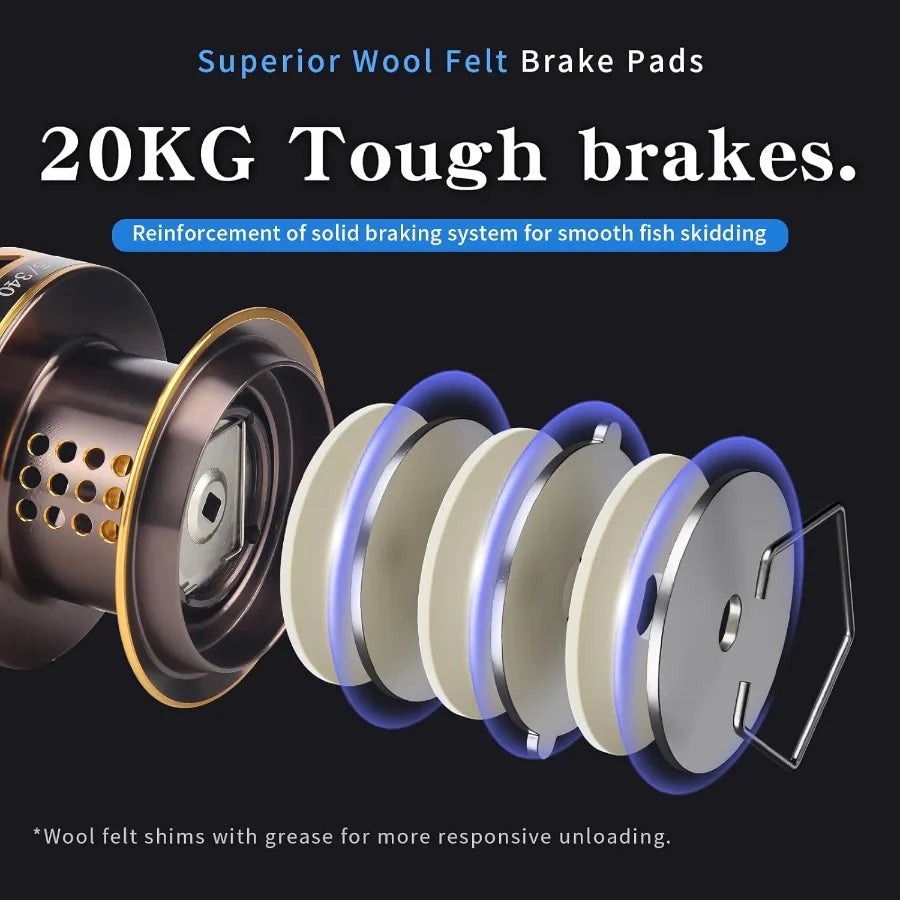 Big Game Surf Reel 20kg