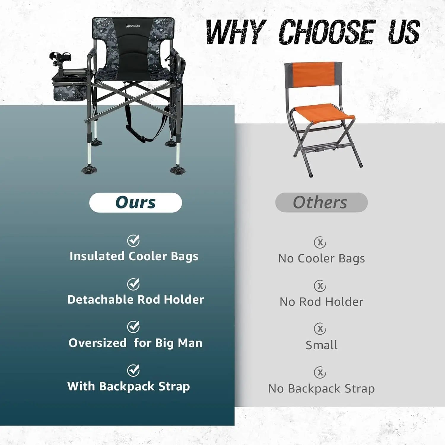 Fishing Chair w/ Rod Holder